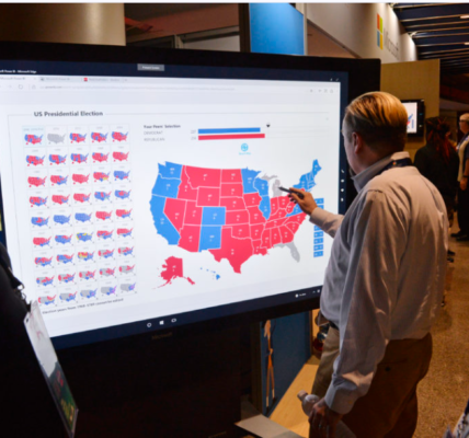 election results