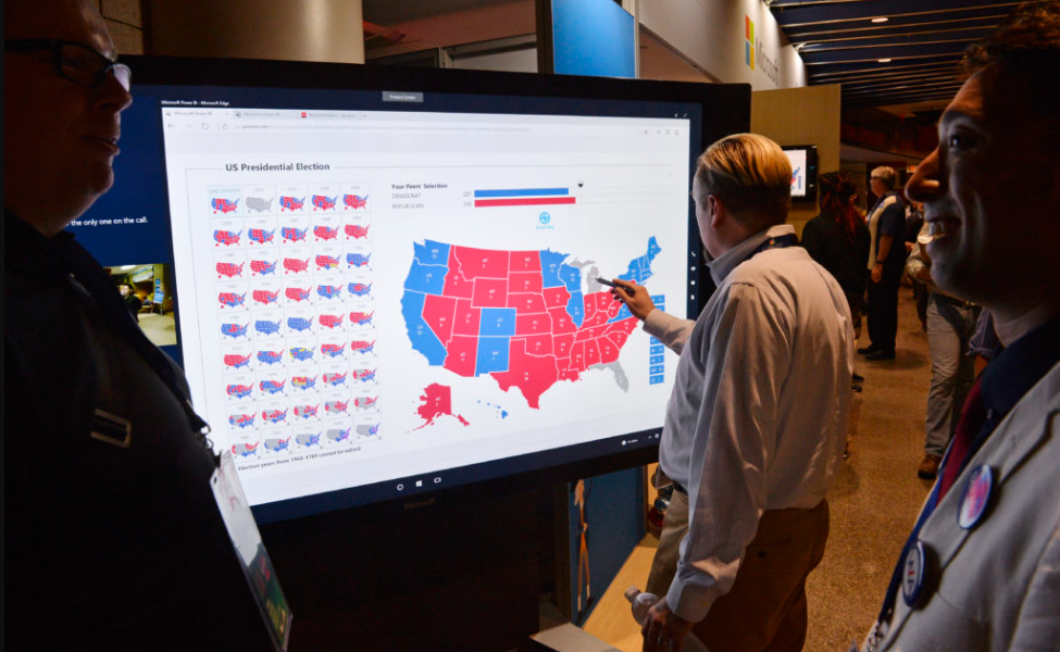 election results