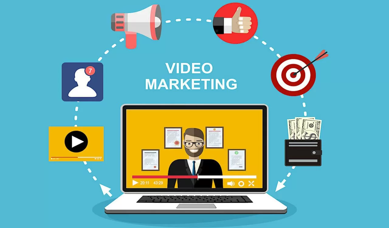 The Power of Video in Digital Marketing